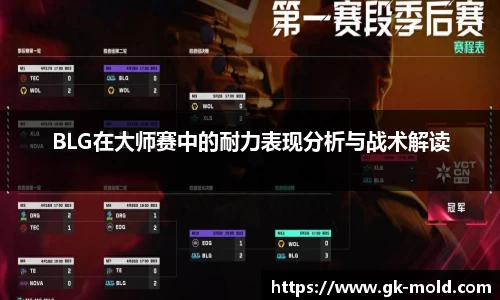 BLG在大师赛中的耐力表现分析与战术解读