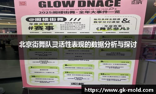北京街舞队灵活性表现的数据分析与探讨
