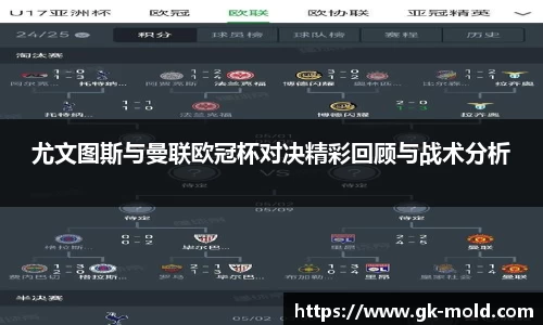 尤文图斯与曼联欧冠杯对决精彩回顾与战术分析