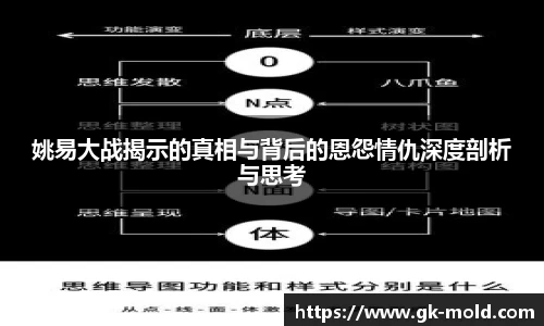 姚易大战揭示的真相与背后的恩怨情仇深度剖析与思考